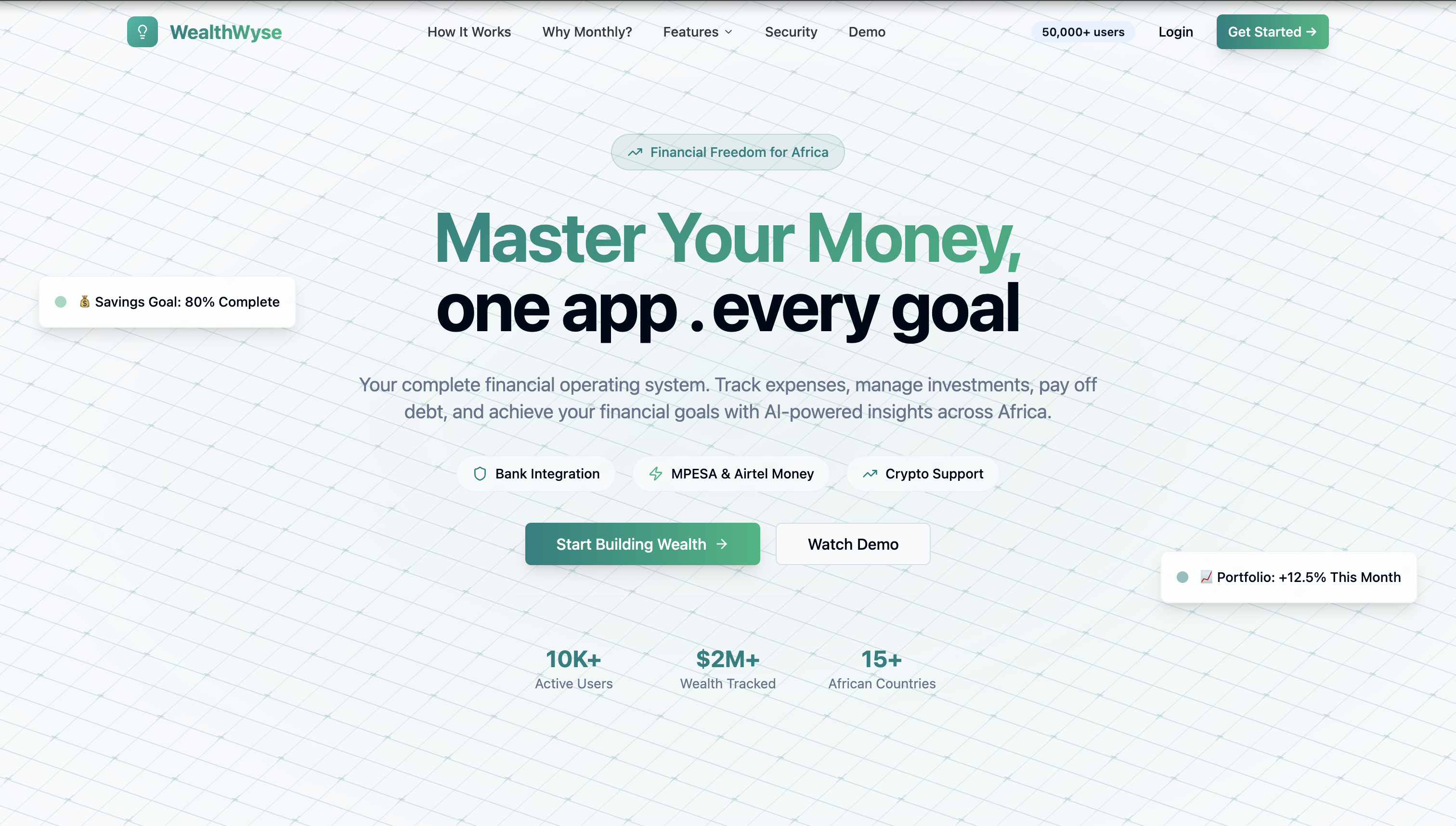 An image of the WealthWyse project.